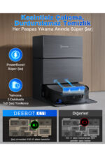 Ecovacs Deebot X11 Pro Omni Robot Süpürge ve Paspas PowerBoost Süper Şarj, 19.500PA Blast Emiş Gücü, - Görsel 3