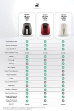 Karaca Air Pro Cook Köz Xl Airfryer Space Gray Black 4 Kişilik - Görsel 3