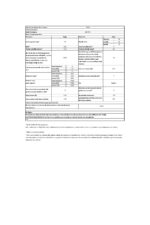 Regal CMI 71101 1000 Devir 7 kg Çamaşır Makinesi - Görsel 2