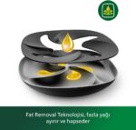 Philips HD9650/90 Advance Collection 7.3 lt Fritöz - Görsel 2